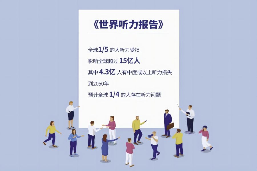 世界聽(tīng)力報(bào)告