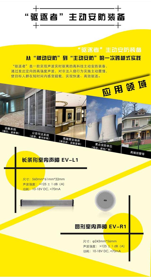 清聽聲學定向聲波驅散器提供全方位智能安防解決方案